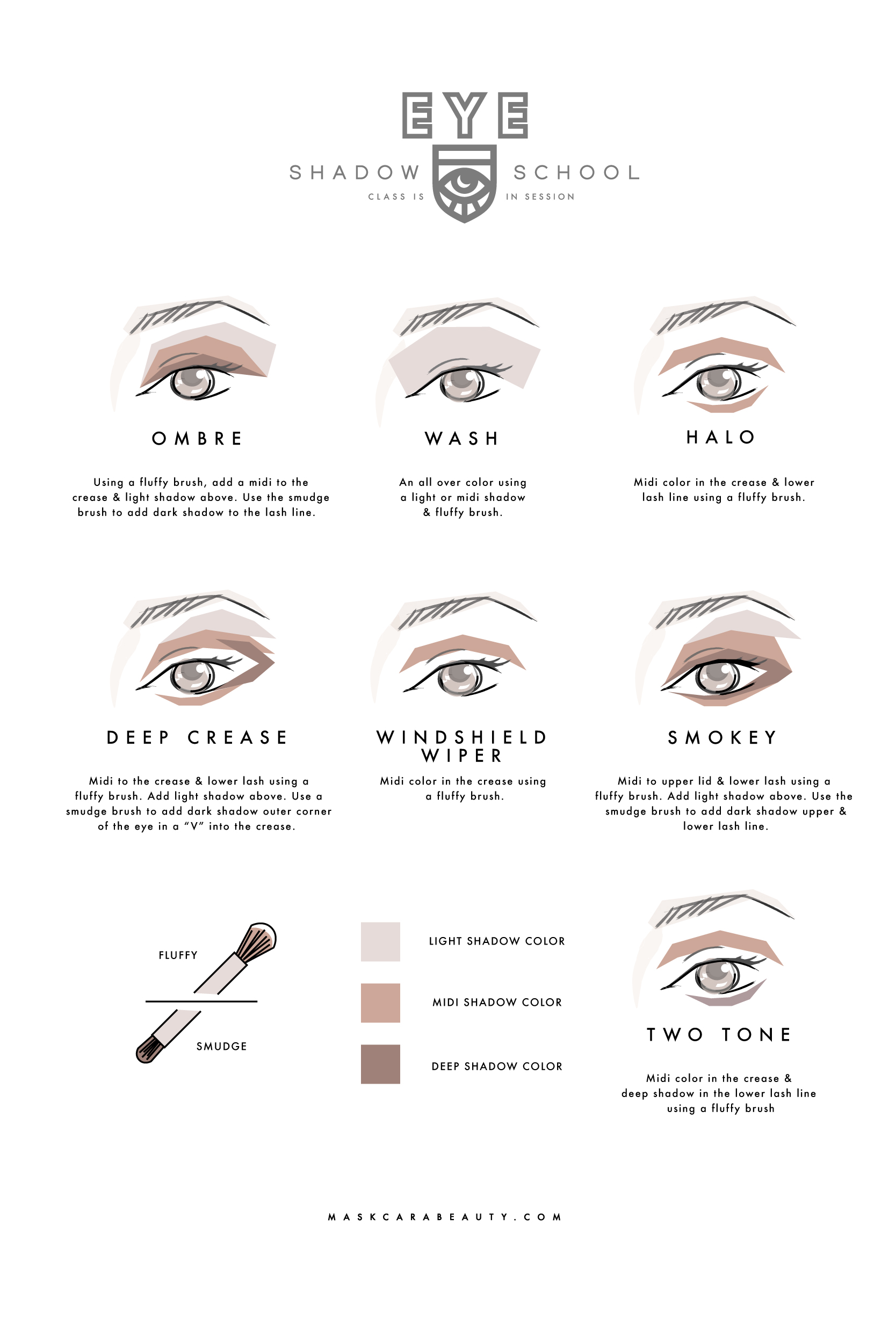 Eyeshadow School Diagram